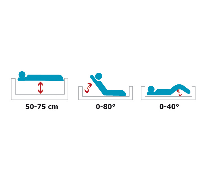 electric-bed-life-3-image-2